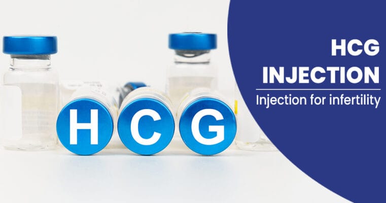 HCG Injection