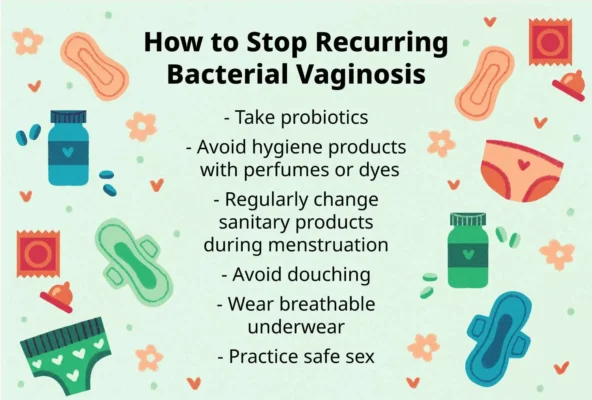 Bacterial Vaginosis