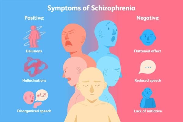 How Aripiprazole Helps in Managing Schizophrenia