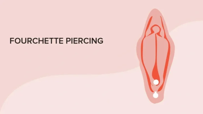 Fourchette Piercing